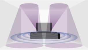 5.1.2-kanalni sistem za pristen kinematografski 3D-zvok