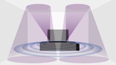 5.1.2 многоканална за истински завладяващ 3D кинематографичен звук