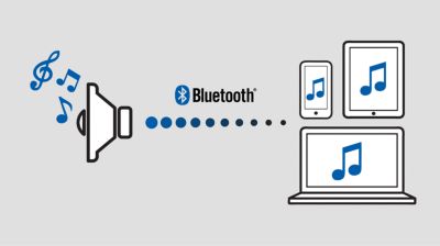 Play music in one room wirelessly via Bluetooth