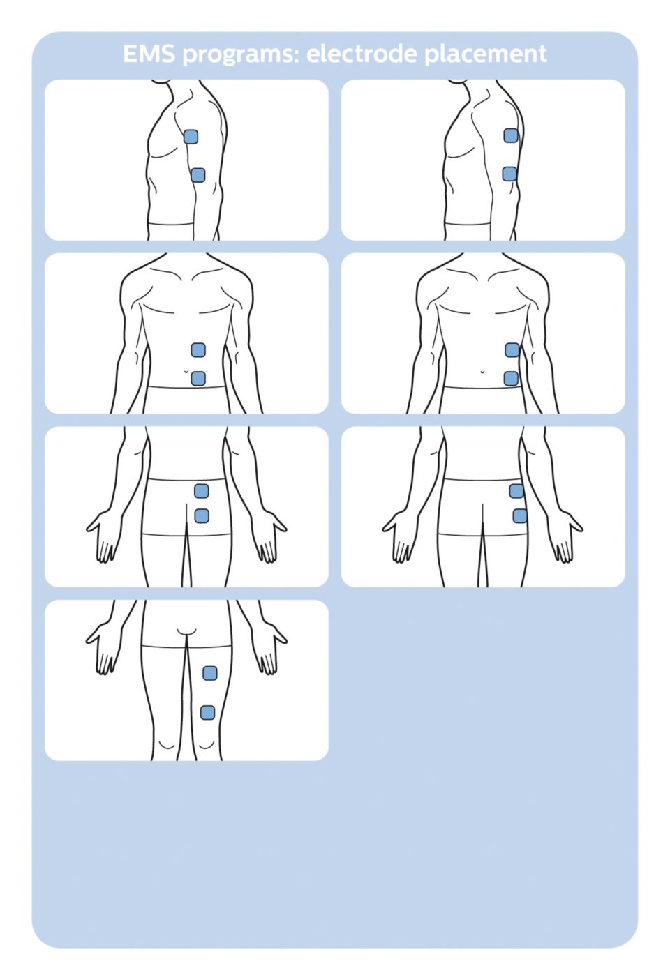 TENS Unit Electrode Placement Guide – TENS 7000, 54% OFF
