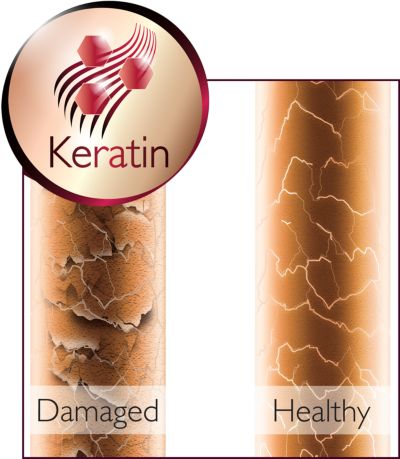 Manje pregrevanja zahvaljujući tehnologiji Even Heat Distribution