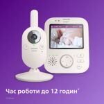 Залишайтеся поруч зі своєю дитиною для душевного спокою
