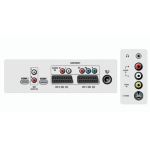 Получете повече от гледането