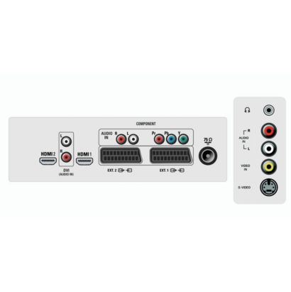 Получете повече от гледането