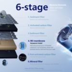 Australia's best-selling pure water station