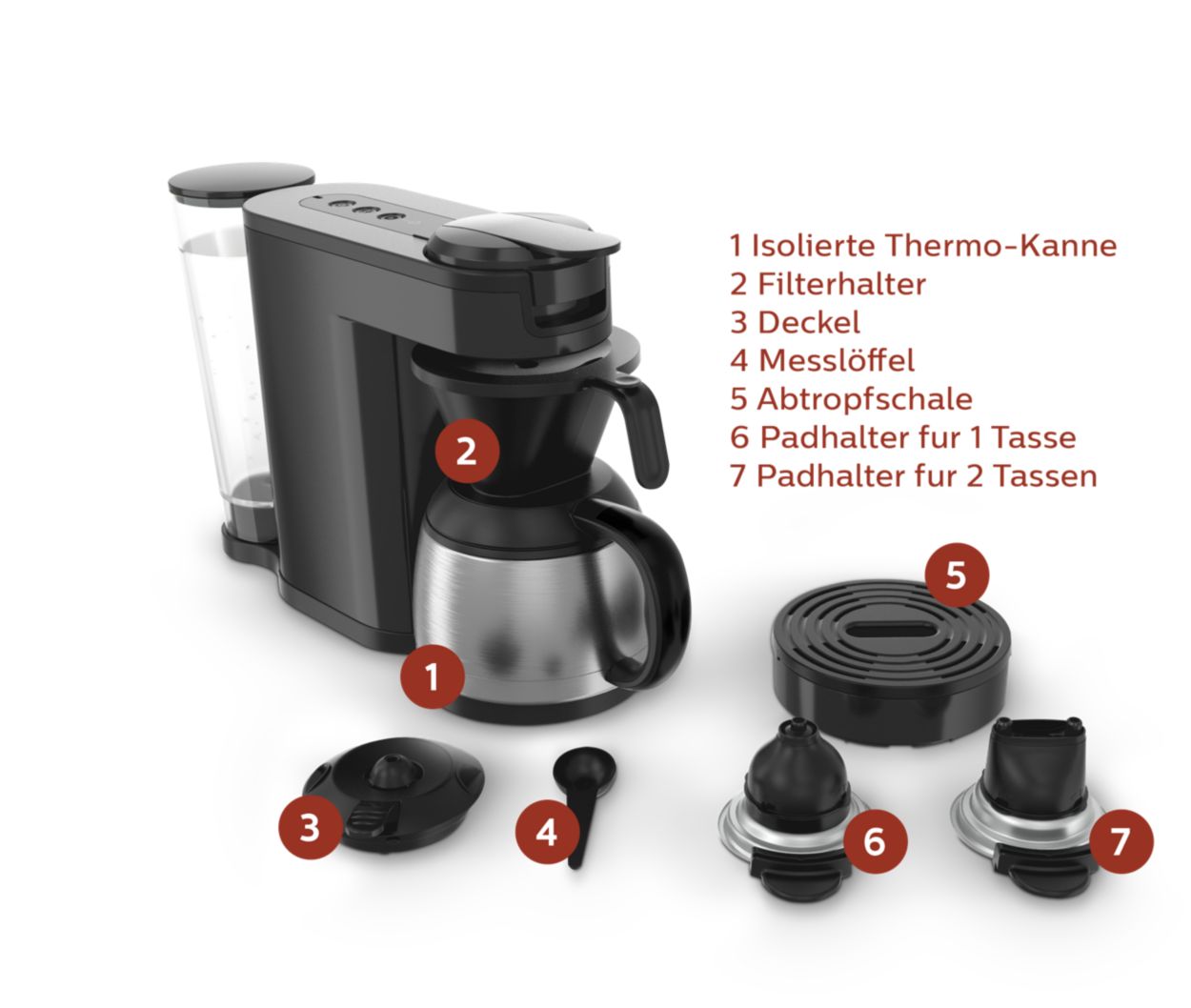 ② Senseo switch - koffiezetapparaat met pads en gemalen koffie — Cafetières  — 2ememain
