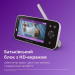 Все невидимое сделать видимым — для вашего спокойствия