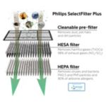 Our most powerful protection against pollution