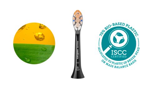 Fremstillet af 70 % biobaseret plast**