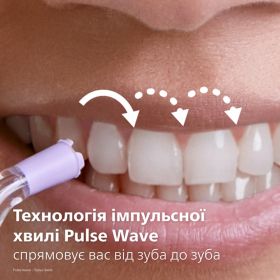 Портативний іригатор