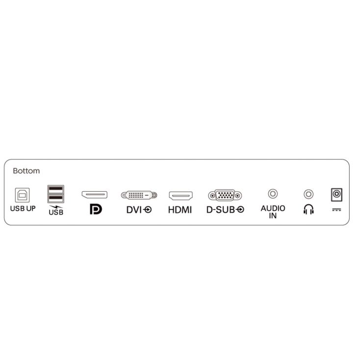 Brilliant interactive display with SmoothTouch