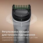Один для всього: бороди, голови та тіла.