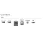 Android TV with Google Assistant