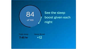 SmartSleep Deep Sleep Headband Medium Headband HH1600/02 | Philips