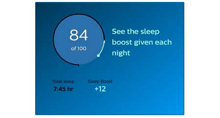 SmartSleep Deep Sleep Headband スマートスリープ ディープ SmartSleep Deep Sleep Headband スマートスリープ ディープ