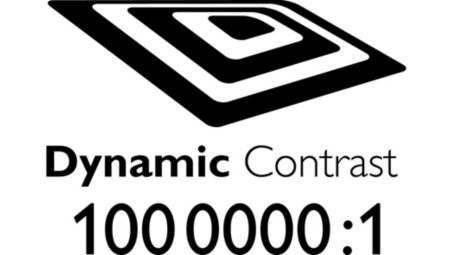 Clip magn&eacute;tique pour une plus grande facilit&eacute; d&rsquo;utilisation