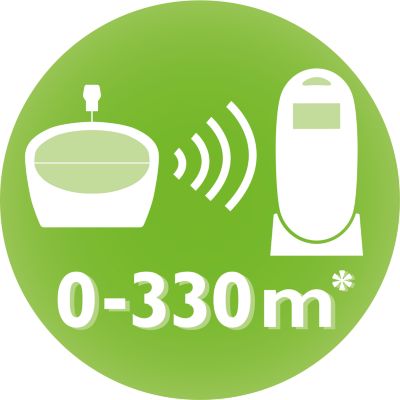 Range up to 330 metres*