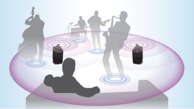 SoundSphere for a natural, deeper and wider sound impression