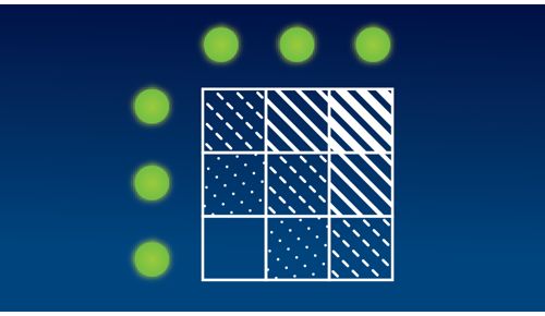 Individuell anpassbare Reinigungseinstellungen