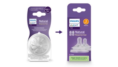 Ίδια προϊόντα, νέα πλοήγηση