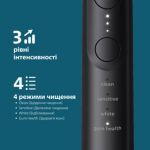 Інноваційний догляд для здоровіших ясен**