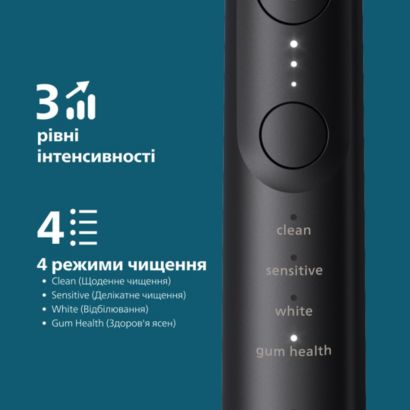 Sonicare Звукова зубна щітка 
