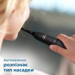 Комплексний догляд за ротовою порожниною