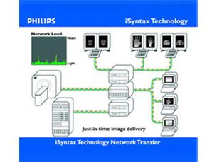 IntelliSpace PACS Image management