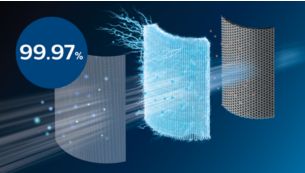 Philips Filtre de Rechange intégré 3 en 1 pour purificateurs d'air AMF870  et AMF765, Durée de vie de 12 mois Filtre 99,97% à 0,003 μm, Préfiltre,  HEPA, charbon actif, (FYM860/30) : : Cuisine et Maison