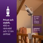 Gör det osynliga synligt för total trygghet