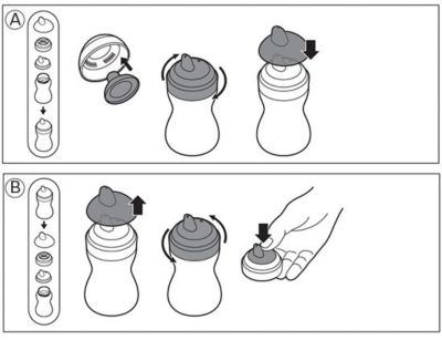 assemble spout cup silicone