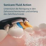 Vollständige Zahnpflege - jetzt 100% sichtbar