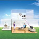 Stream, dock and play all your music on one system