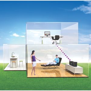 Stream, dock and play all your music on one system