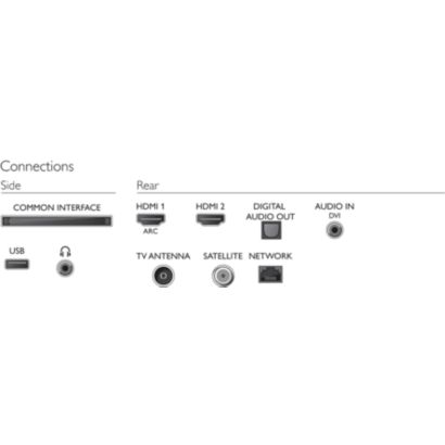 Ultra-Slim Full HD LED TV