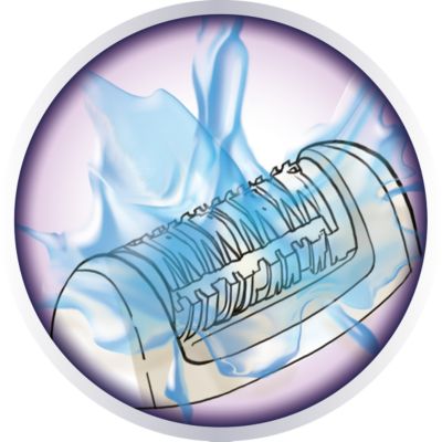 Umývateľná epilačná hlava pre extra hygienu a jednoduché čistenie