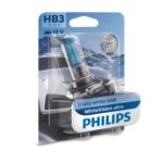 Sharp irresistible look