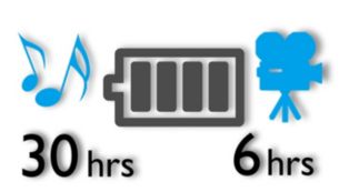 Up to 30-hour music or 6-hour video playback.
