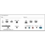 Ultra Slim LED TV