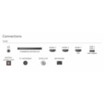 Išlikite kompaktiški