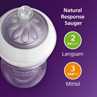 Avent Natural Response Flaschen-Set für Neugeborene