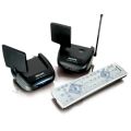 Send A/V signals wirelessly