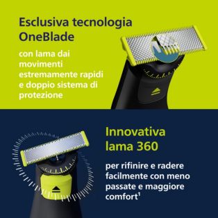 OneBlade Pro 360 Face + Body