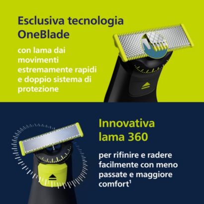 Philips OneBlade Pro 360