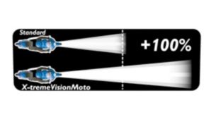 X-tremeVision Moto Motorcycle headlights 12342XVBW