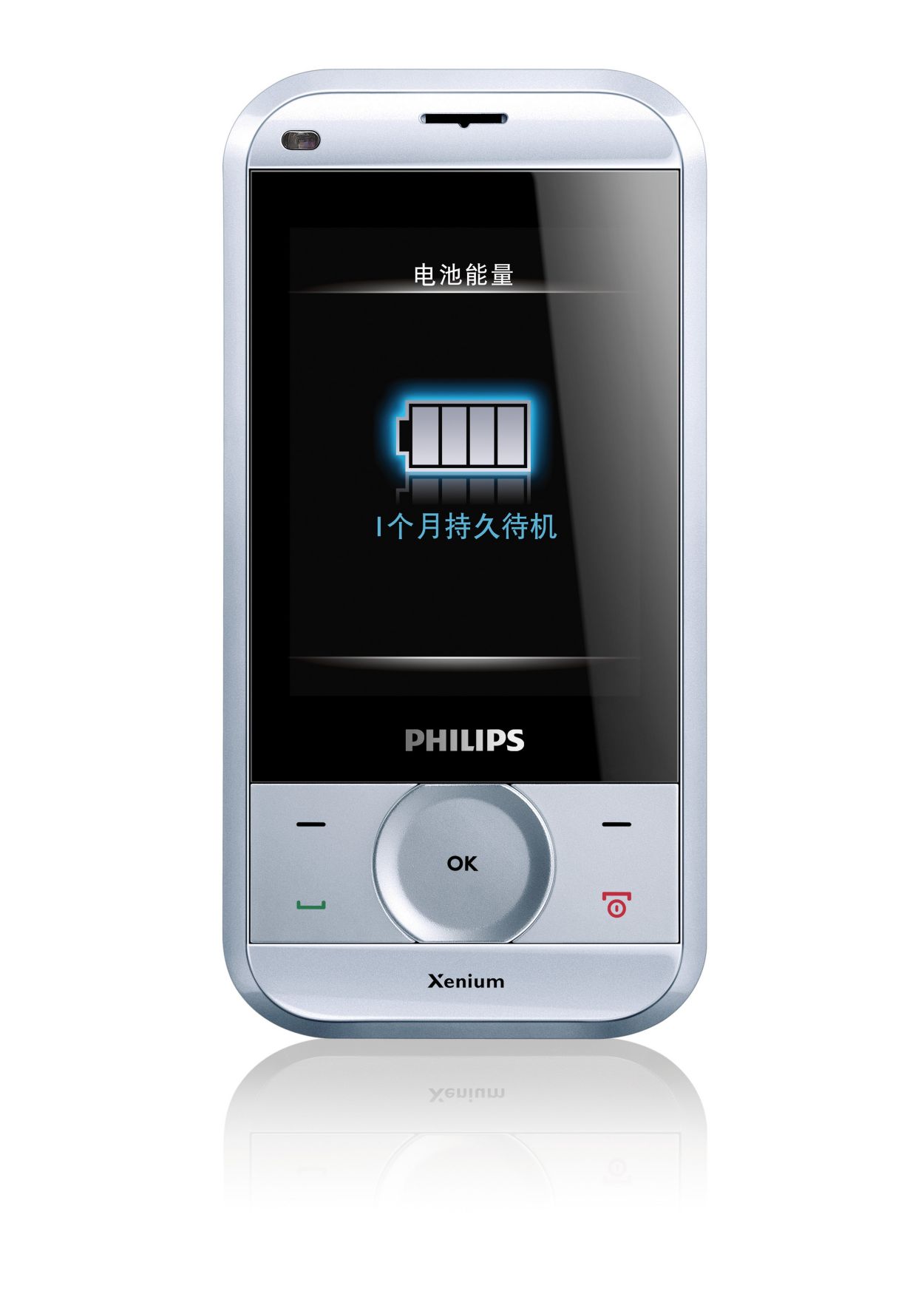 Enduring performance and design