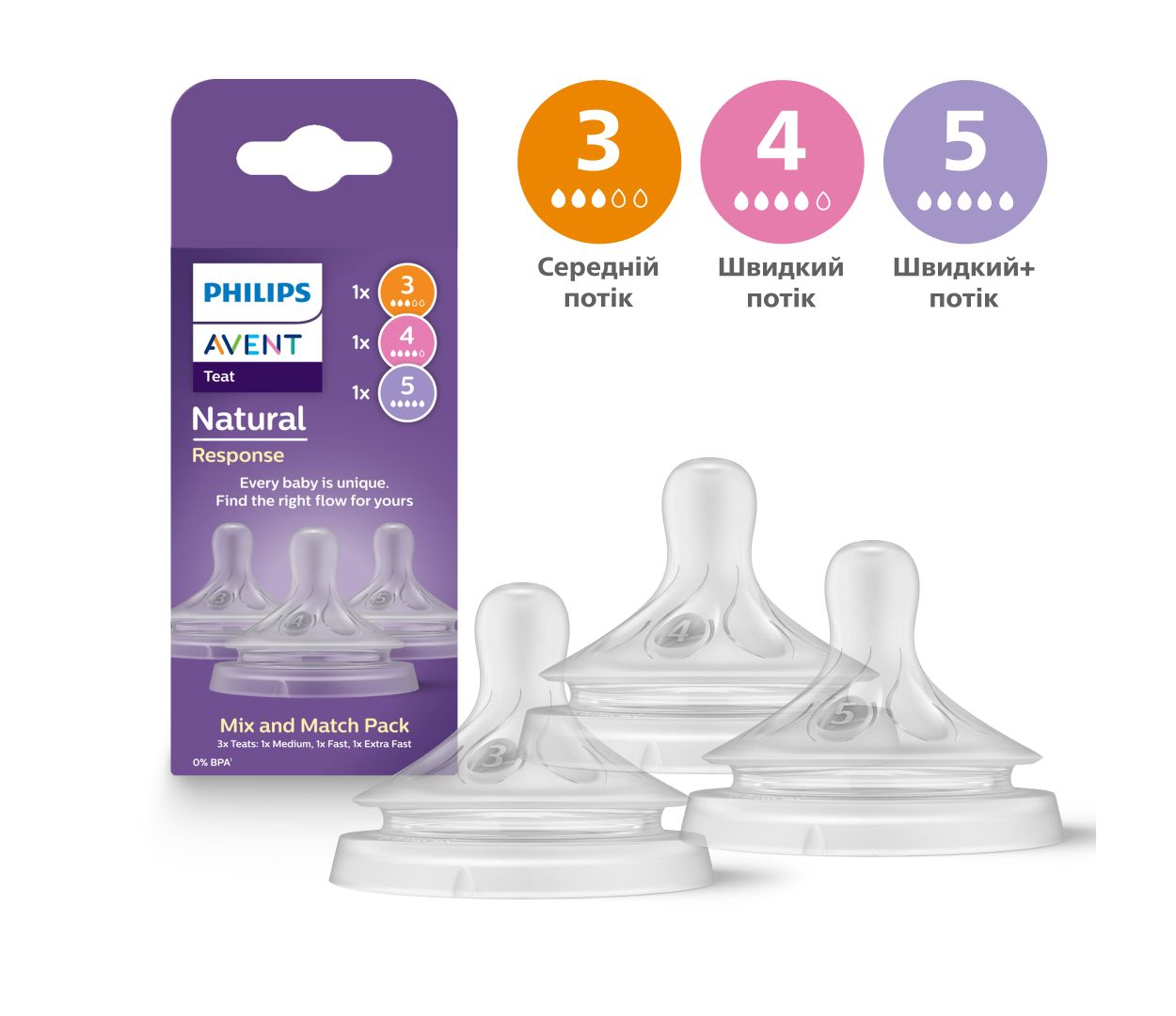 Кожна дитина унікальна