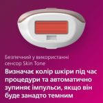 Чудові результати, відмінна ефективність