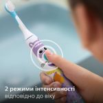 Помогает предотвратить развитие кариеса у детей