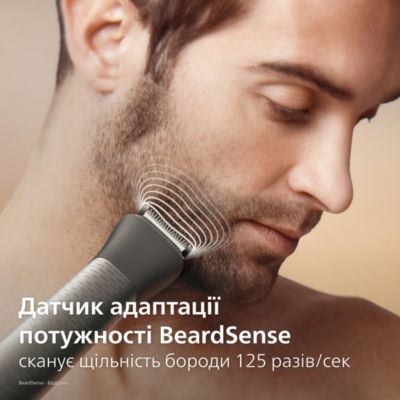 Один для всього: бороди, голови та тіла.